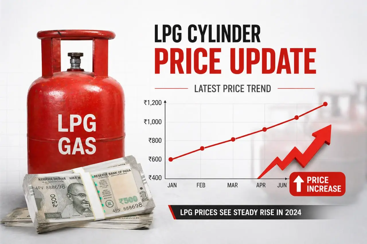 LPG price changes India May 2026